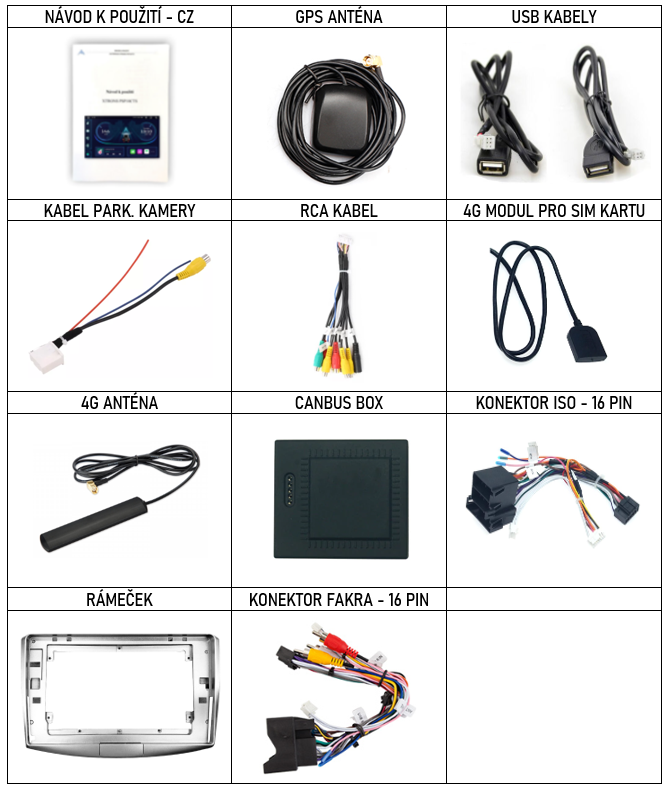 CZ PŘÍSLUŠENSTVÍ pro autorádio Xtrons IAP n pro VW Passat B6 B7 CC s carplay a androidauto - evtech.cz